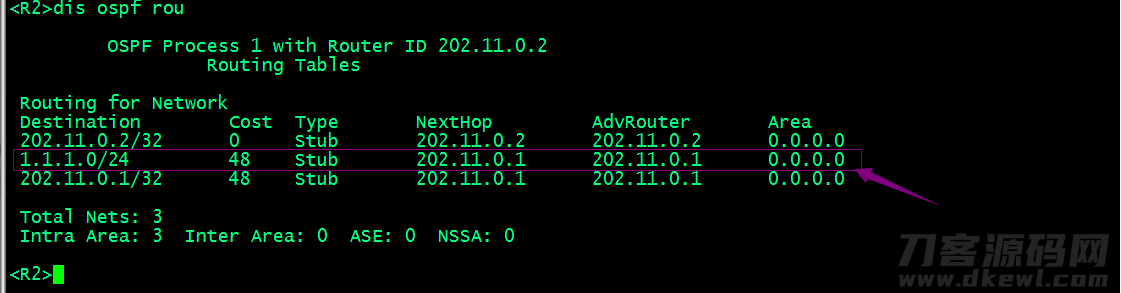 HCNPRouting&Switching之OSPF网络类型插图43
