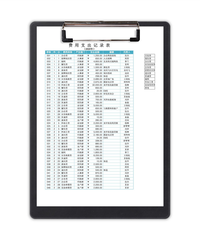Excel模板是企业运营费用明细记录表插图1