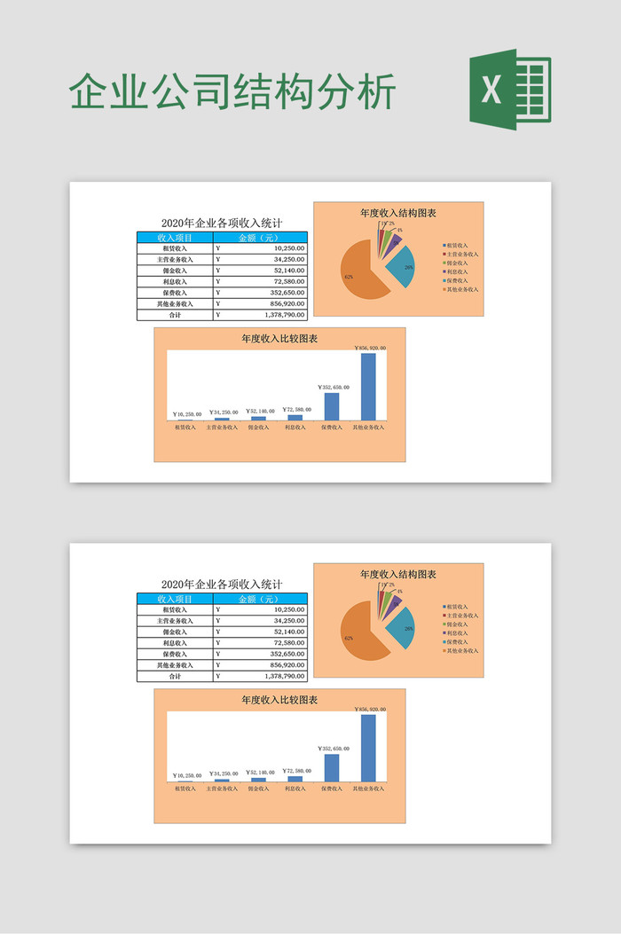 Excel模板对企业公司年度收入结构分析比较表