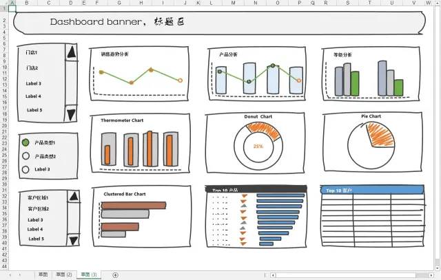 刘万祥《Excel商业仪表板课程》交互式数据分析仪表板插图1