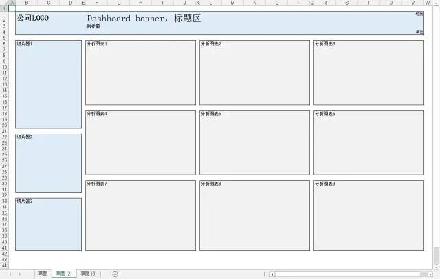 刘万祥《Excel商业仪表板课程》交互式数据分析仪表板插图2